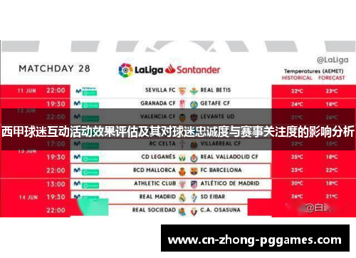 西甲球迷互动活动效果评估及其对球迷忠诚度与赛事关注度的影响分析