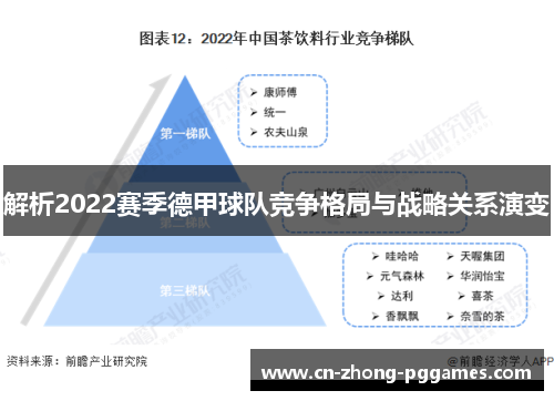 解析2022赛季德甲球队竞争格局与战略关系演变