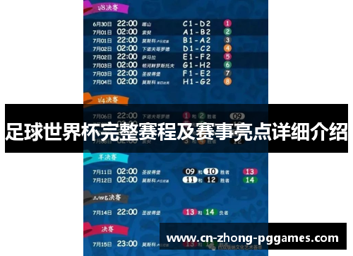 足球世界杯完整赛程及赛事亮点详细介绍