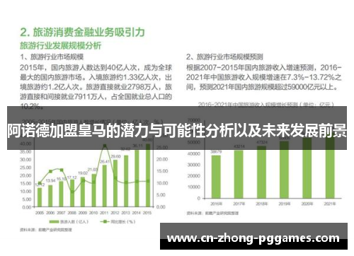 阿诺德加盟皇马的潜力与可能性分析以及未来发展前景
