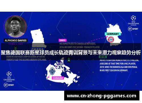 聚焦德国联赛新星球员成长轨迹青训背景与未来潜力观察趋势分析 聚焦德国联赛新星球员成长轨迹青训背景与未来潜力观察趋势分析