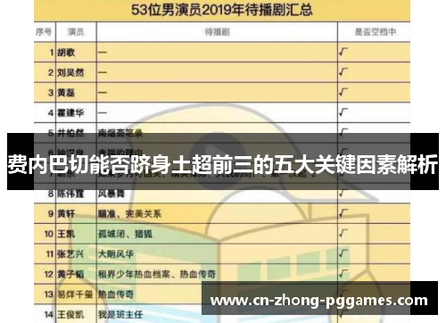 费内巴切能否跻身土超前三的五大关键因素解析 费内巴切能否跻身土超前三的五大关键因素解析