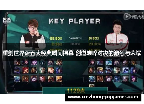 重剑世界盃五大经典瞬间揭幕 剑道巅峰对决的激烈与荣耀