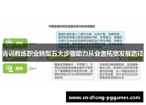 青训教练职业转型五大步骤助力从业者拓宽发展路径