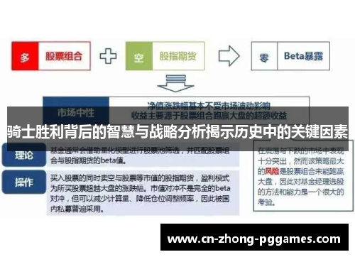 骑士胜利背后的智慧与战略分析揭示历史中的关键因素
