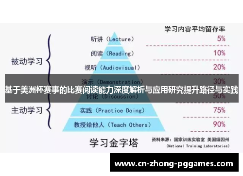 基于美洲杯赛事的比赛阅读能力深度解析与应用研究提升路径与实践