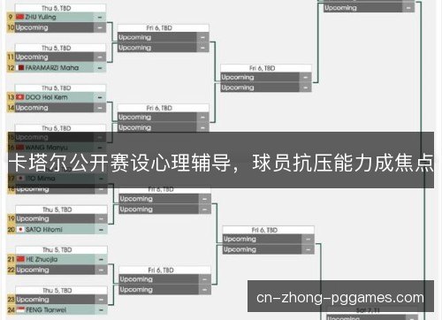 卡塔尔公开赛设心理辅导，球员抗压能力成焦点
